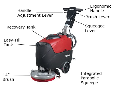 Auto Scrubber SC6200A